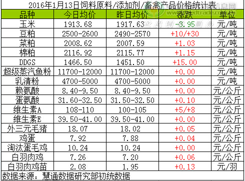 QQ截圖20160114082623.jpg